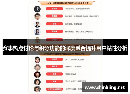 赛事热点讨论与积分功能的深度融合提升用户粘性分析